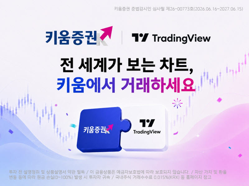 자료 제공=키움증권