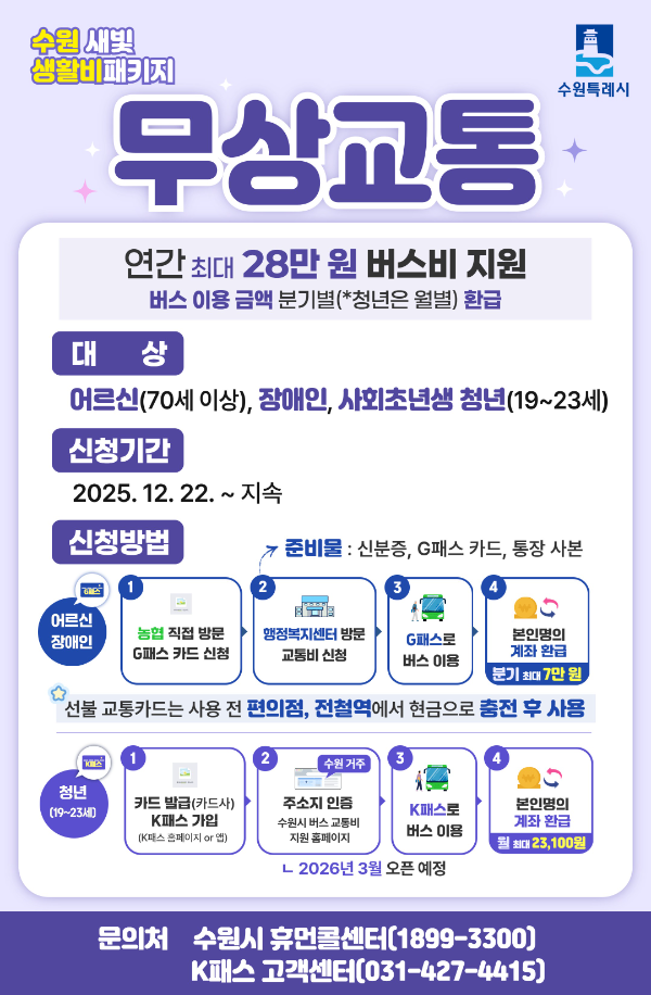 무상교통 패키지. /수원시