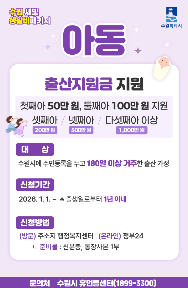 아동 출산지원금 지원 패키지. /수원시
