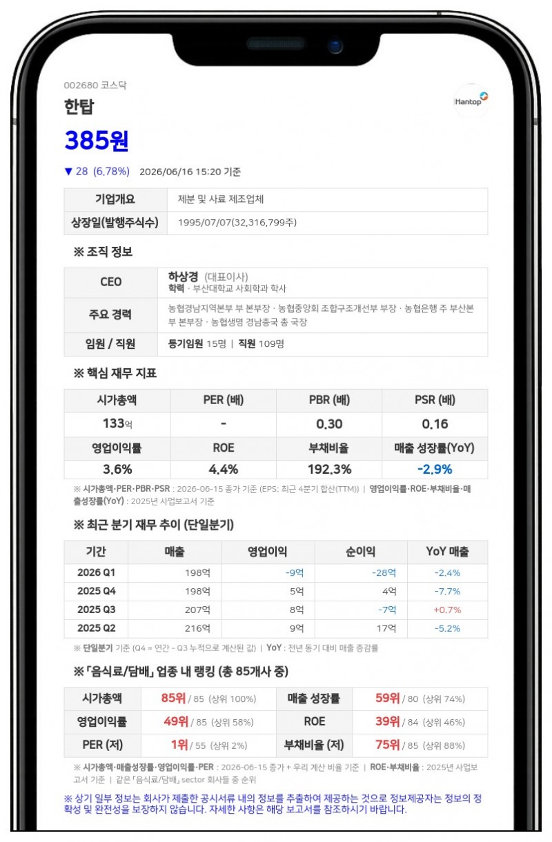 한탑 보통주 매매거래 일시 중단... 주식병합에 따른 신주권 상장 준비