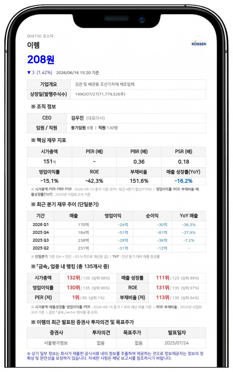 코스닥 상장사 이렘, 2026년 6월 19일부터 주식거래 정지... 자본감소 절차 돌입
