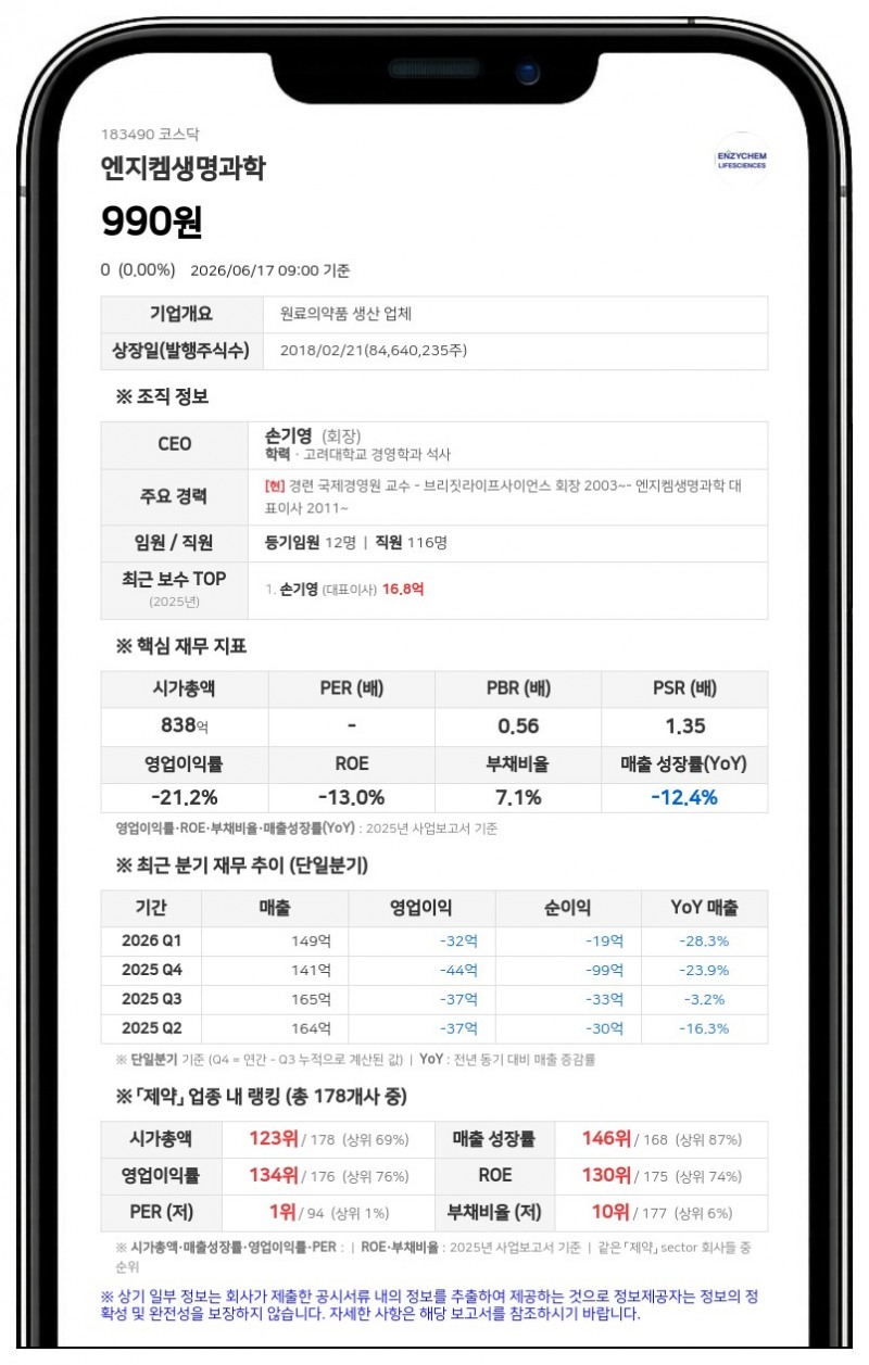 엔지켐생명과학 경영권 분쟁 소송 피소... 23억 5000만원 규모 주주지위 확인 가처분 신청