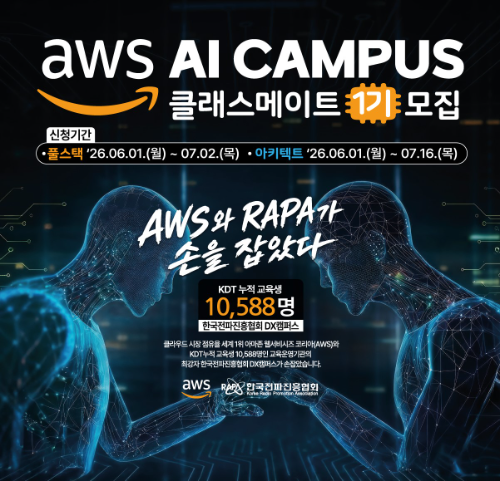 한국전파진흥협회, AWS와 AWS AI 캠퍼스 1기 교육생 모집