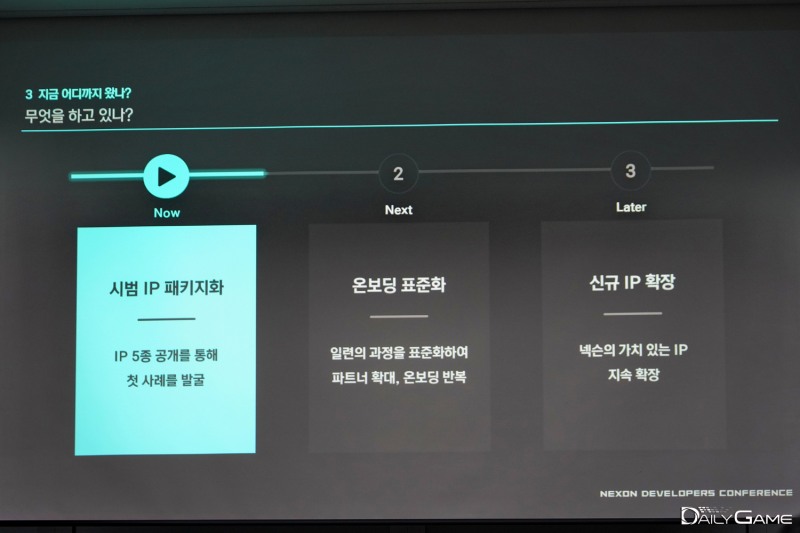 온보딩 표준화에 이어 신규 IP 확장으로 이어질 예정이다.
