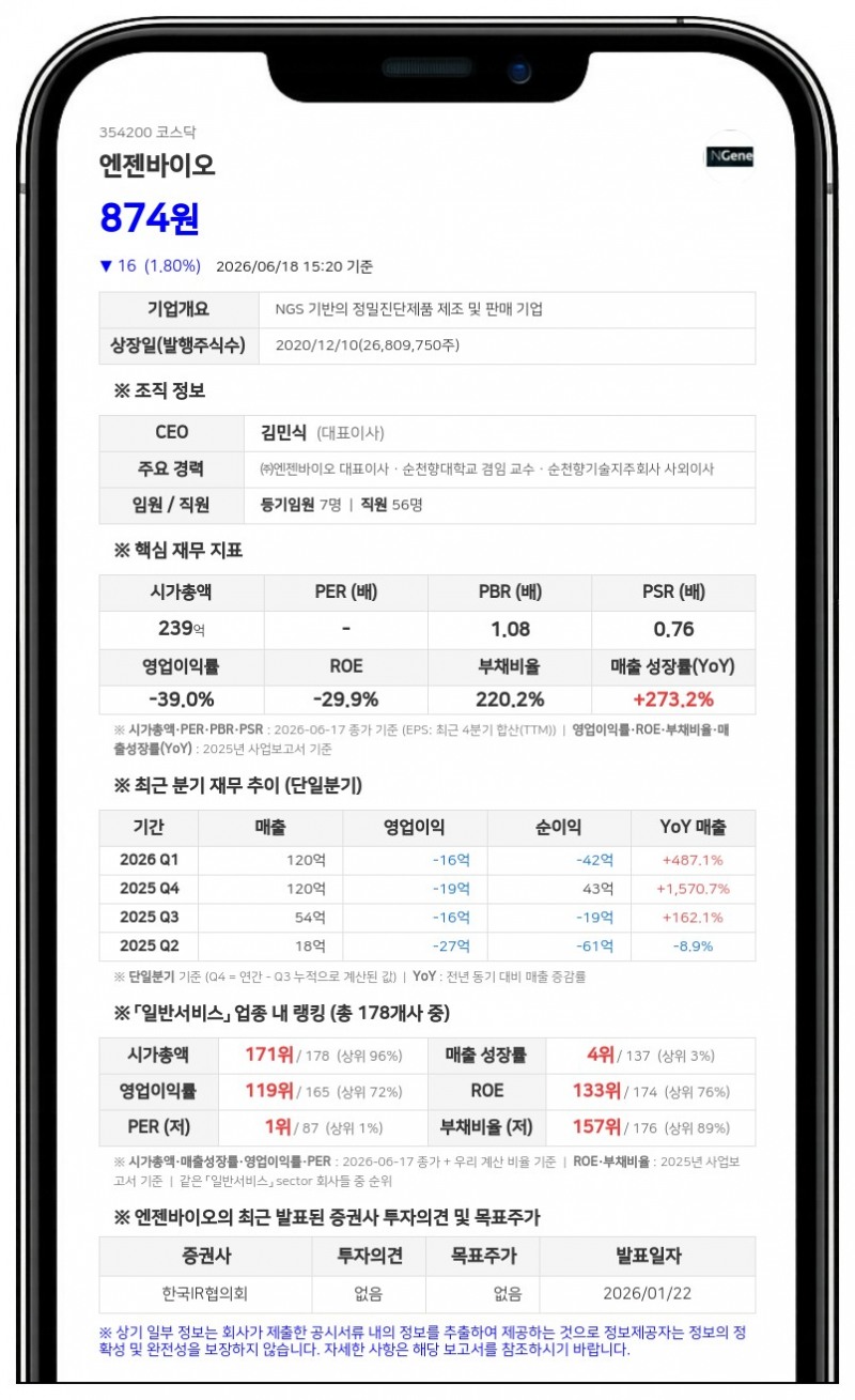 엔젠바이오 주식 거래 23일부터 중단…자본감소 따른 신주권 상장 준비
