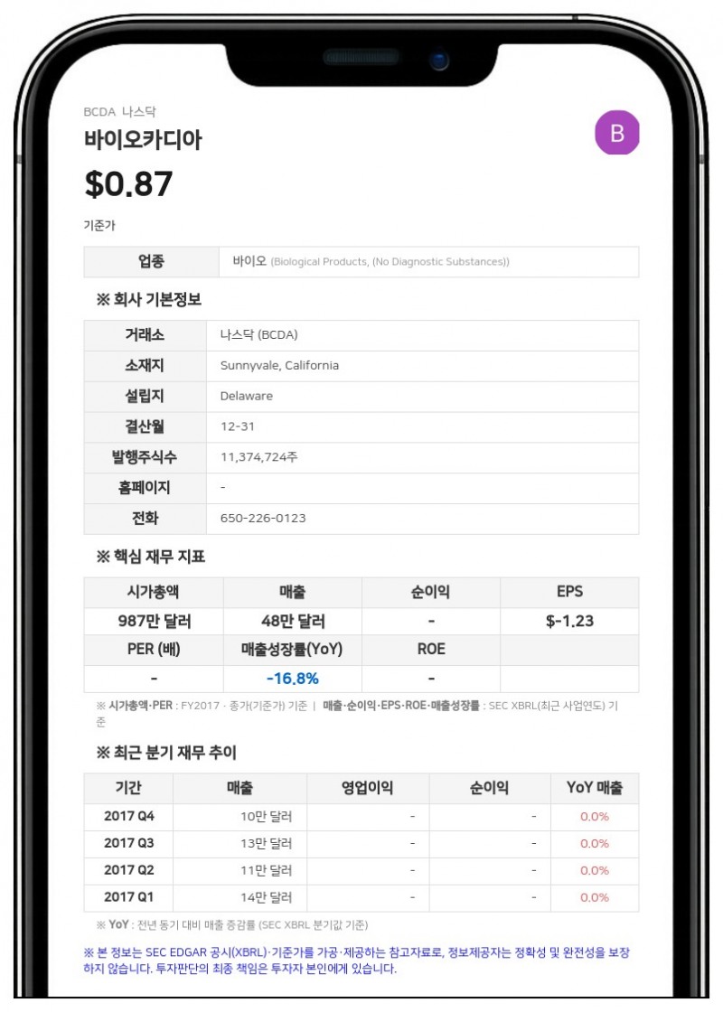 바이오카디아, 일본서 심부전 세포 치료제 승인 신청 추진… "2026년 4분기 목표"