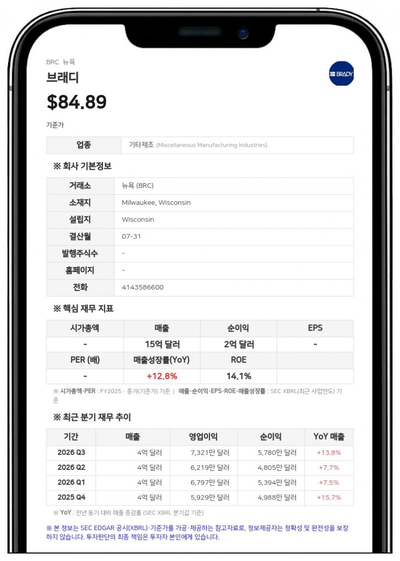 브래디, 허니웰 PSS 인수 위해 10억 달러 규모 신용 계약 체결