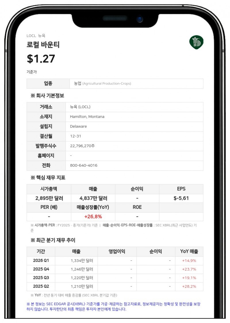 로컬 바운티, 크레이그 헐버트 의장 사임... 이사회 6인 체제로 축소