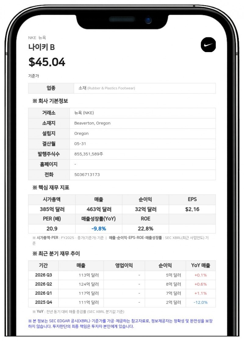 나이키 B 존 로저스 이사, 이사회 은퇴 후 전략 고문으로 전환