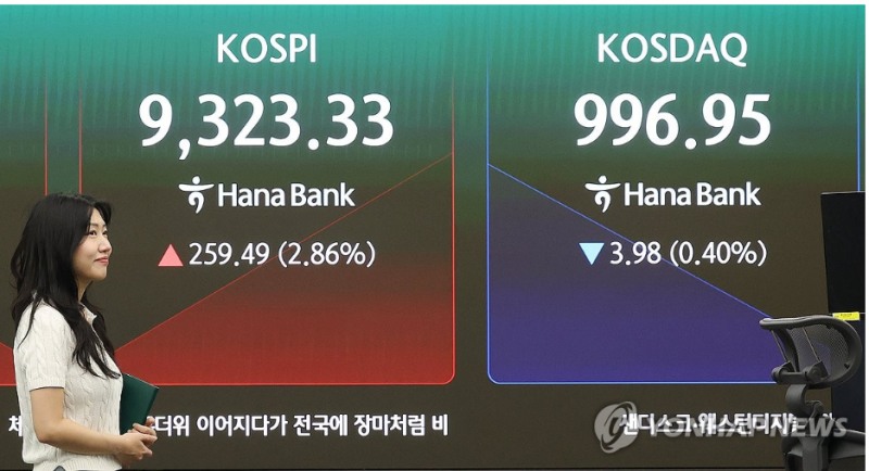 코스피지수가 19일 9000포인트를 전후로 변동성이 확대되고 있다. 사진=연합뉴스