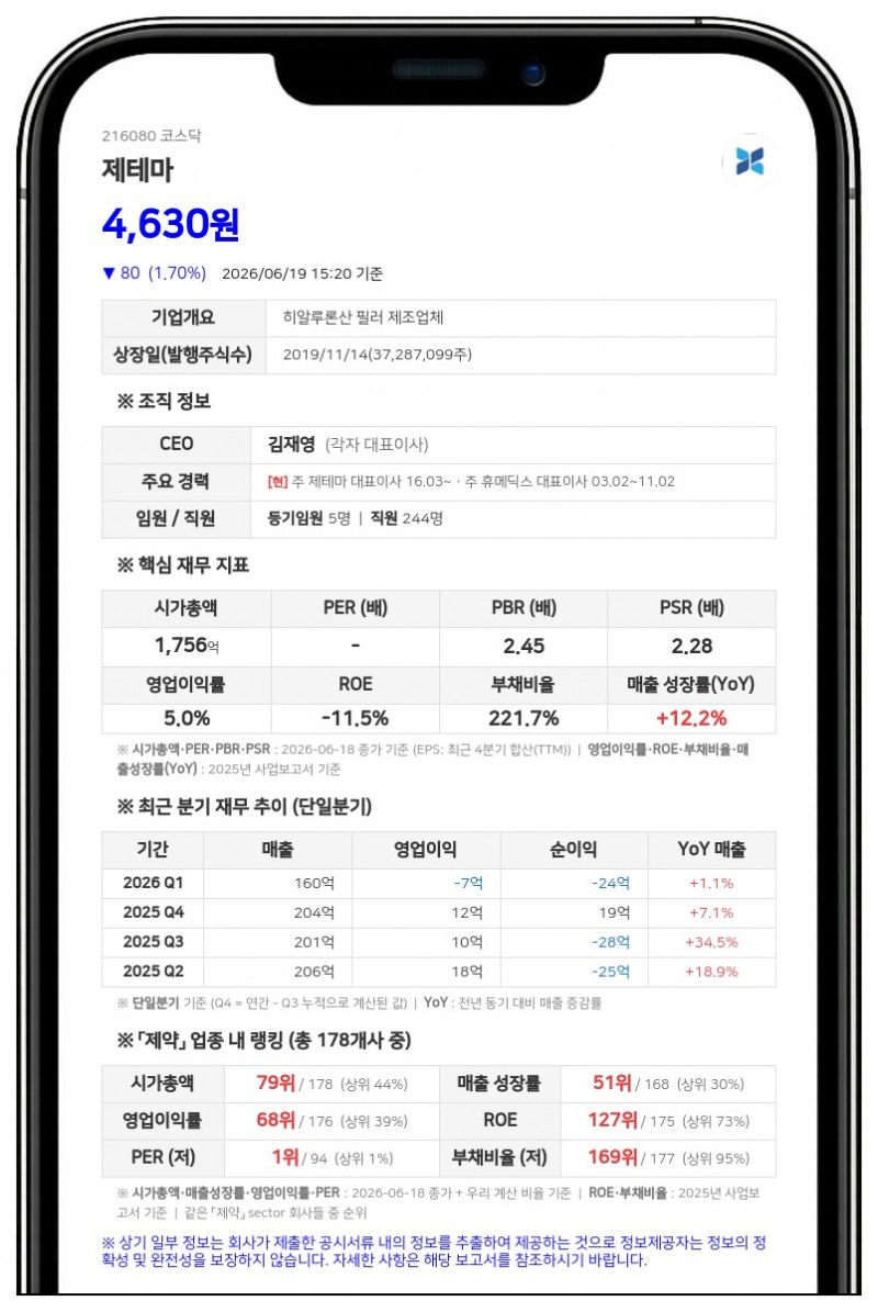 제테마, 제테마더톡신 글로벌 런칭 및 채무상환 위해 230억 원 규모 CB 발행