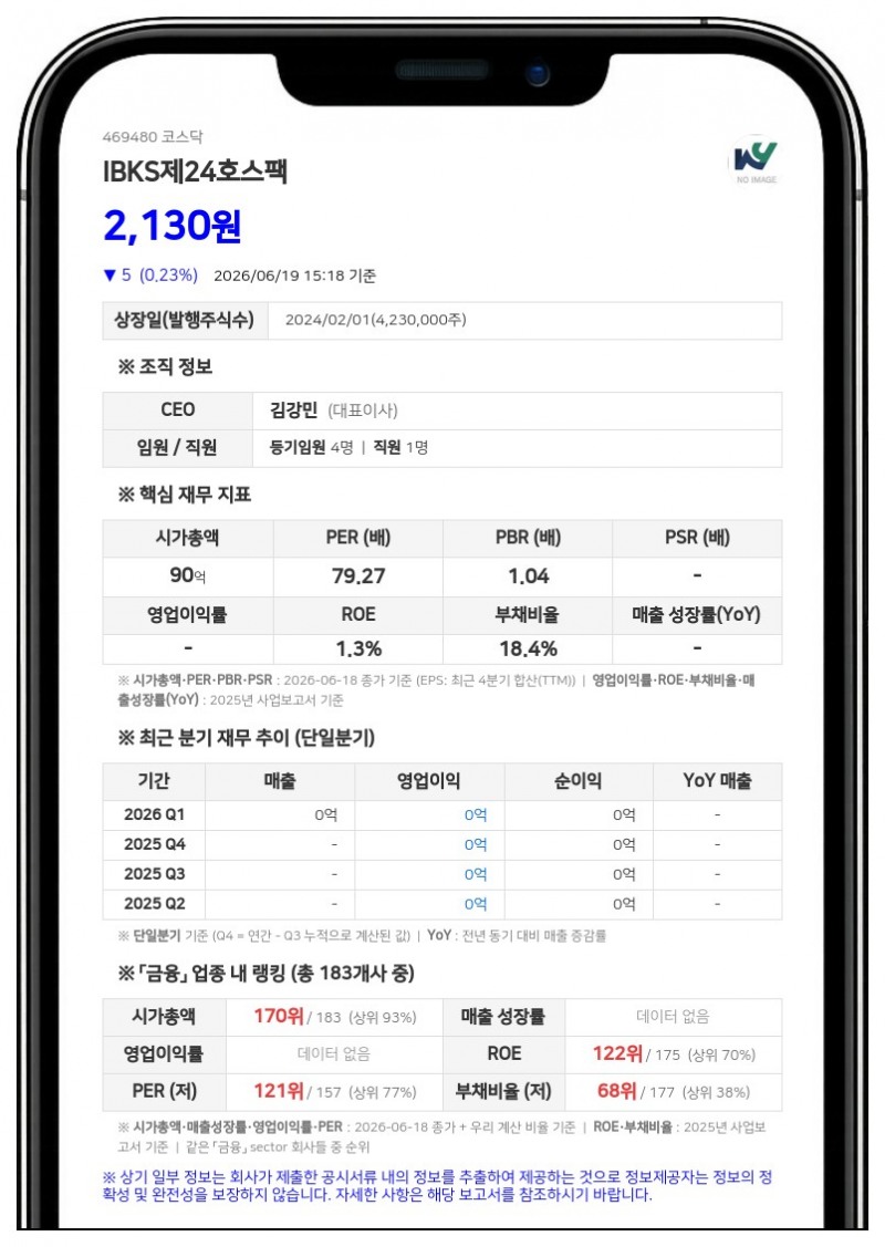 IBKS제24호스팩 주식 거래 정지, SPAC 합병 상장예비심사청구 영향