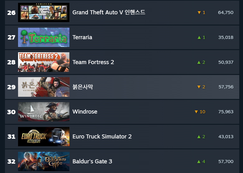 (출처=스팀).