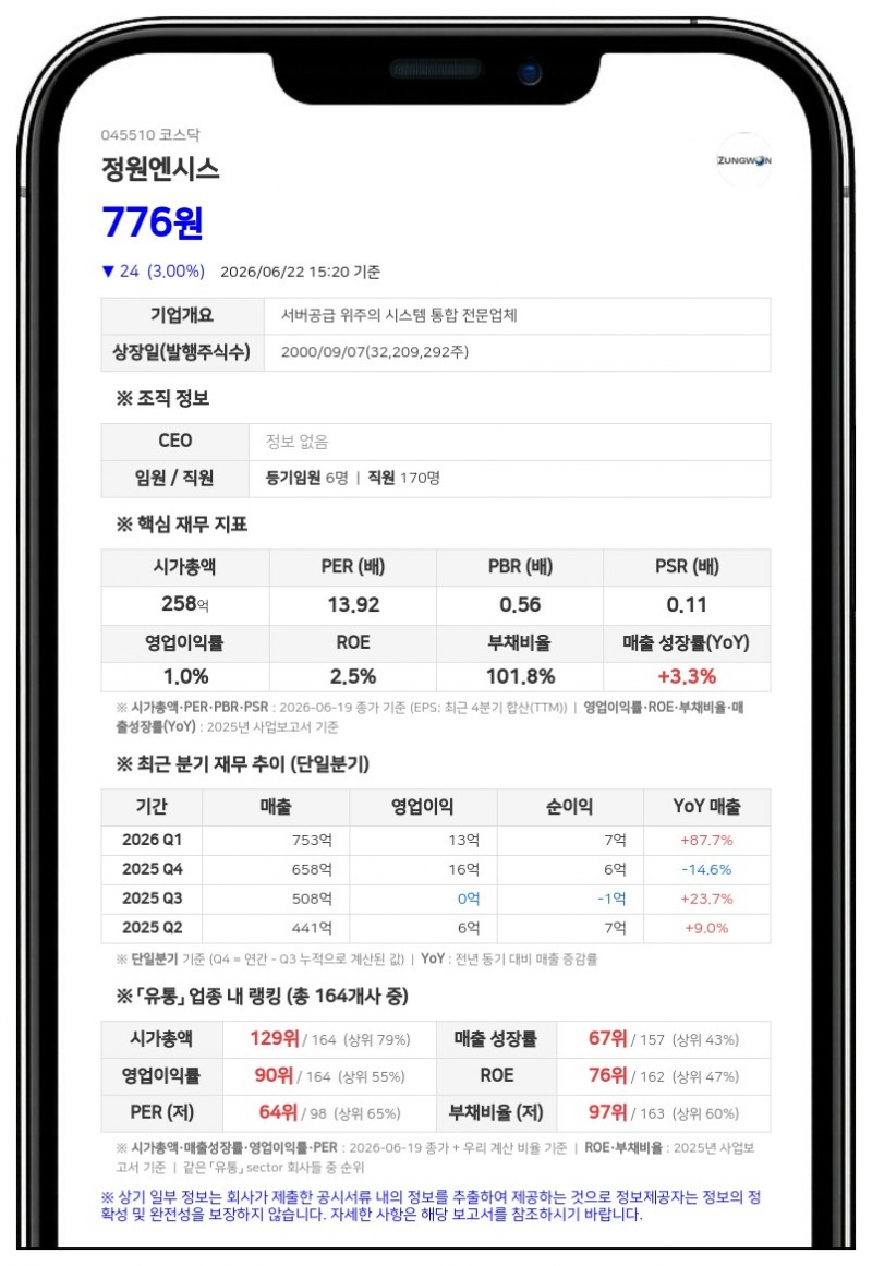 정원엔시스 경영권 분쟁 소송 일단락, 법원 윔스 청구 모두 기각 결정