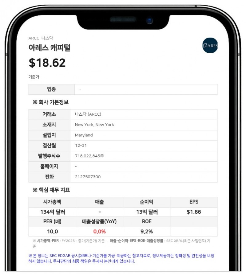 아레스 캐피털, BNP 파리바 등과 신용공여 한도 2억 달러 증액 계약 체결