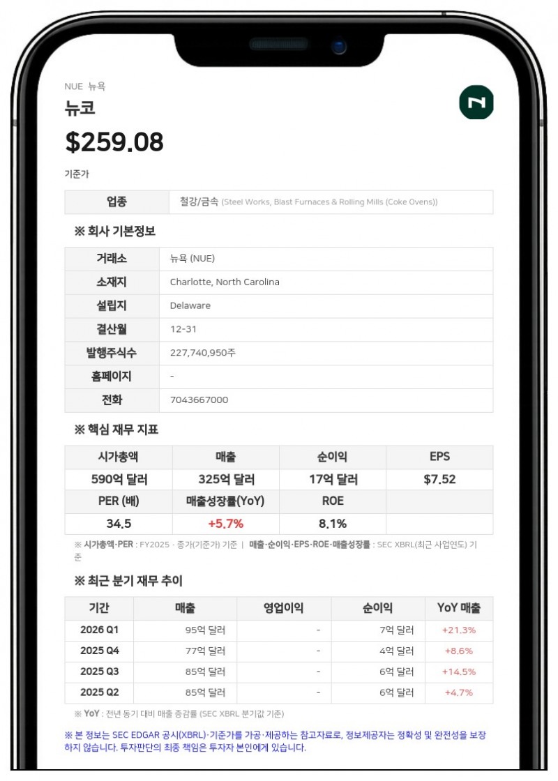 뉴코, 다니엘 니덤 전 임원 퇴직 합의서 체결…2년간 매월 25만 달러 지급