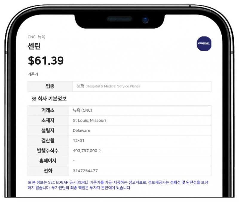 센틴, 이사회 신임 이사로 로렌 M. 타일러 임명