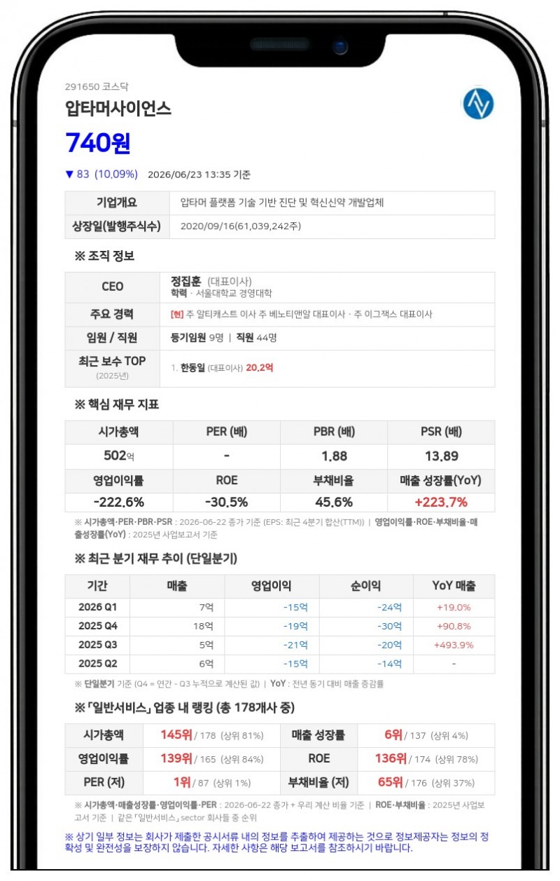 압타머사이언스 주식병합, 7월 22일부터 매매거래정지