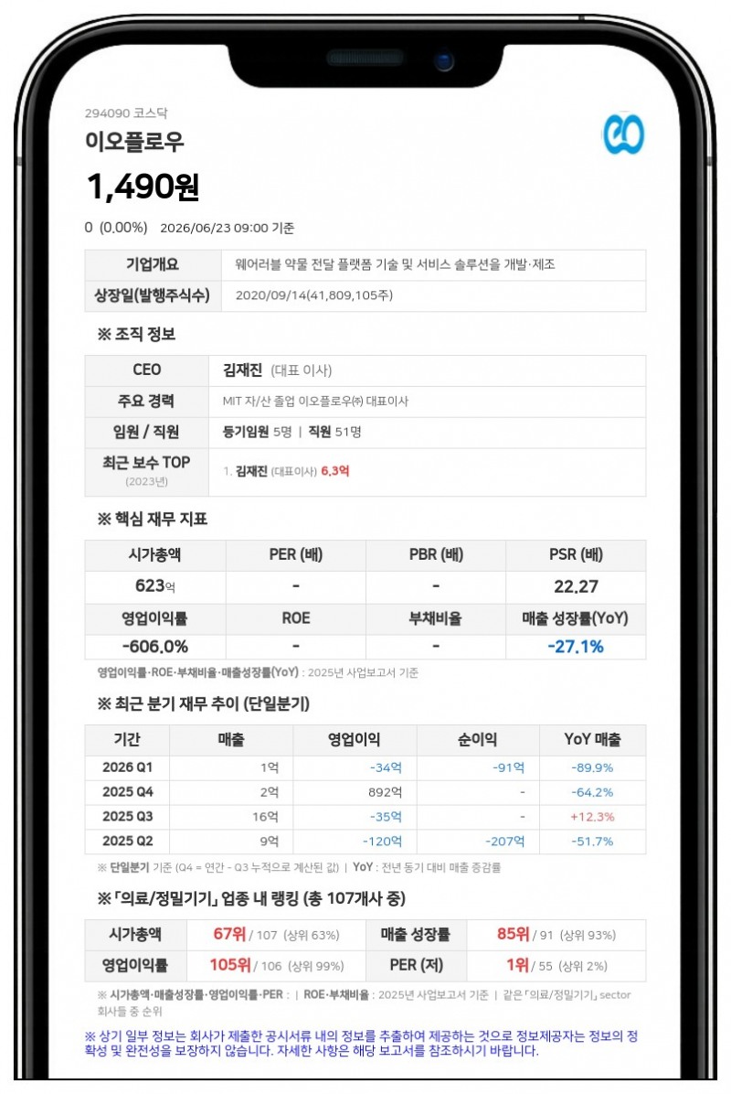 이오플로우, 美 항소법원서 효력 정지 지역 확대로 한국·유럽 등 제품 판매 지속