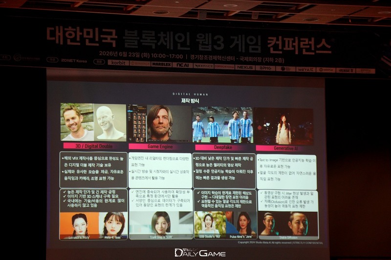 제작 방식이 발전되며 AI를 보다 많이 활용하고 있다.