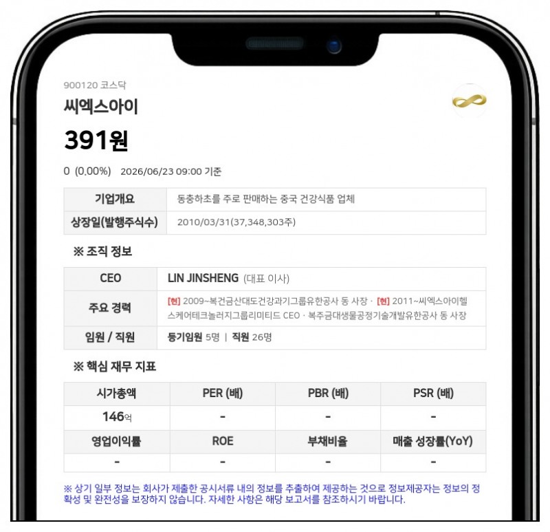 거래정지 풀리는 씨엑스아이, 26일 주식 매매 재개한다