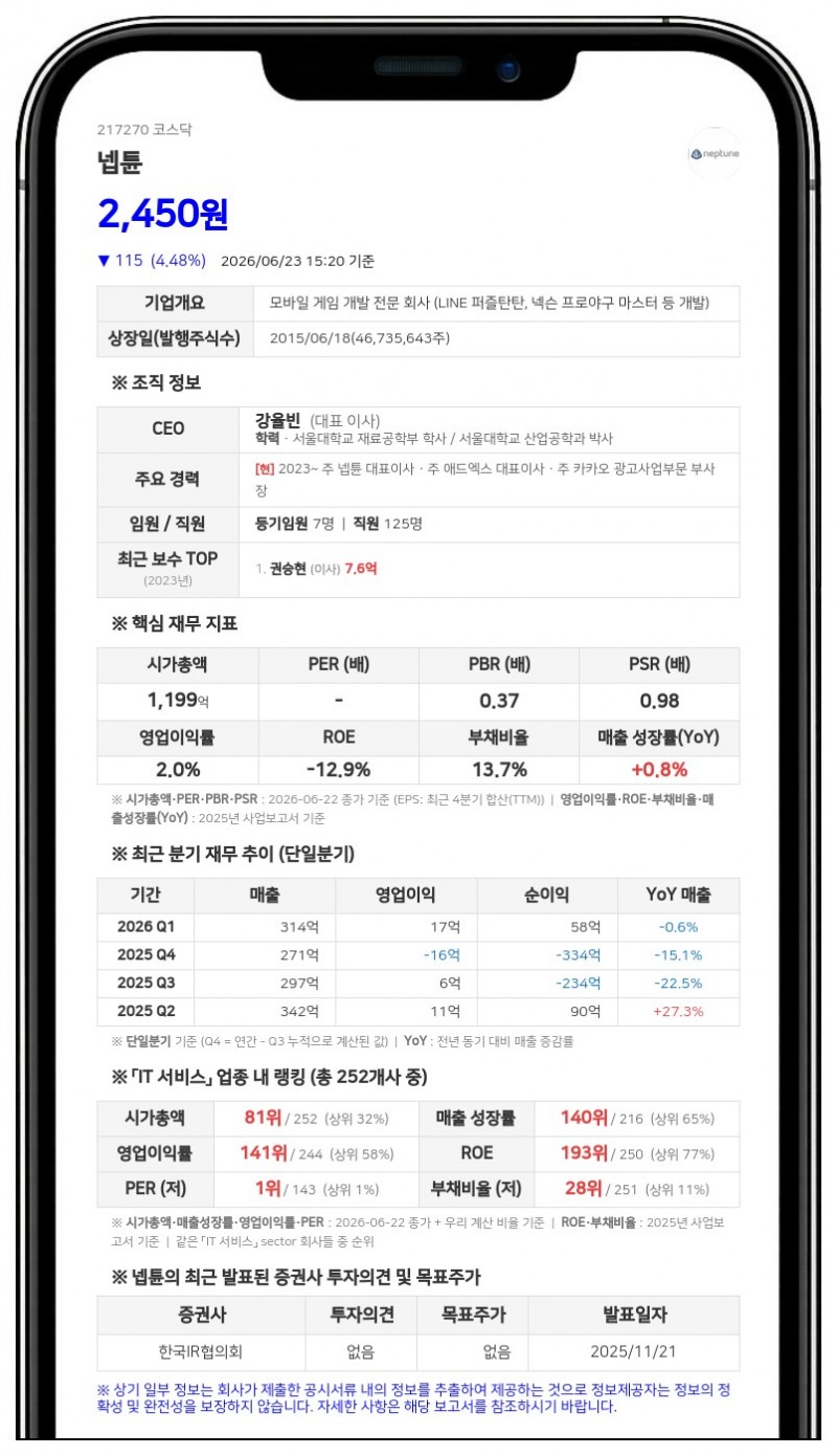 넵튠, 성과 우수 직원 1명에 RSU 지급…자사주 153만 원 규모 처분