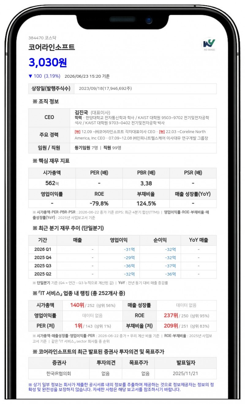 코어라인소프트, 22억 국책과제 따냈다...폐질환 AI 진단 의료기기 2종 미국 FDA 정조준