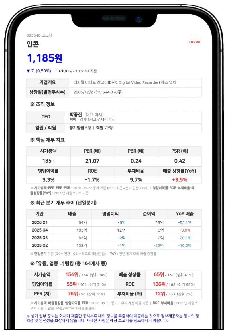 인콘, 미래아이앤지 대상 80억 유상증자... 최대주주 변경된다