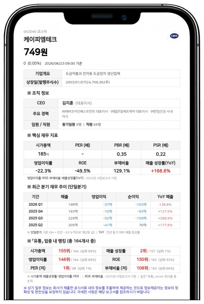 거래 묶였던 케이피엠테크, 26일 매매 재개…장개시전 시간외거래는 불가