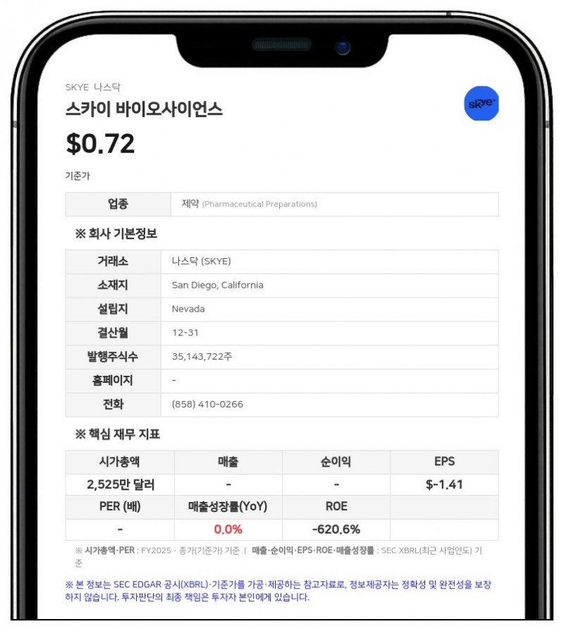 스카이 바이오사이언스, 나스닥 글로벌 마켓서 캐피탈 마켓으로 이전 상장