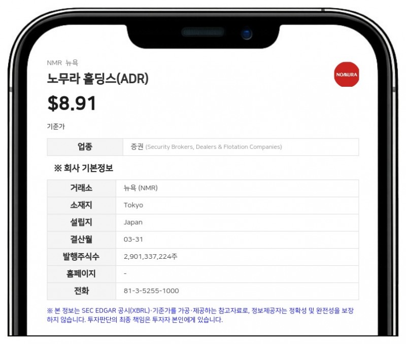 노무라 홀딩스, 5개 트랜치 선순위 채권 발행 착수…예비 설명서 제출