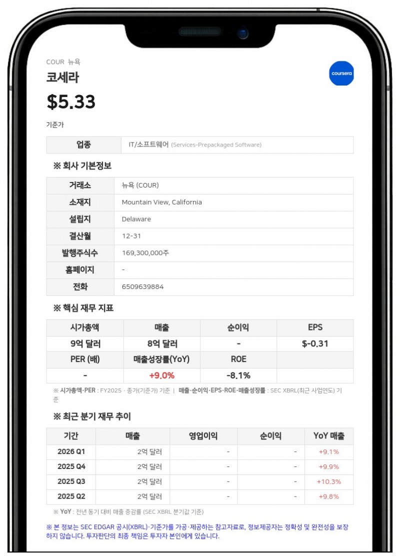 코세라, 유데미 합병 후 첫 재무 전망 발표... "올해 매출 최대 12억 4000만 달러"