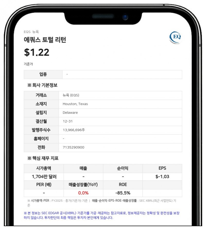 에쿼스 토털 리턴 지분 5.61% 주주, 경영 참여 선언…이사회 책임 및 합병 검토 요구