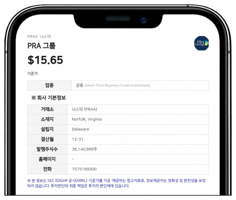 PRA 그룹, 주주총회서 '인센티브 계획' 350만 주 증액 승인... 이사 9인 선임