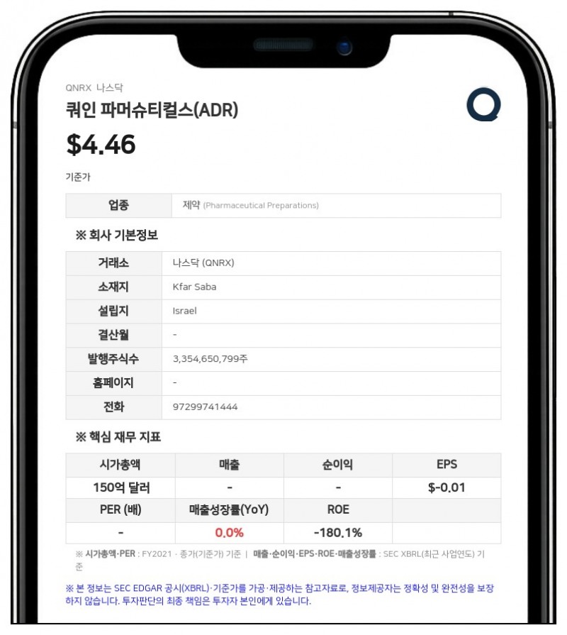 쿼인 파머슈티컬스, 네더톤 증후군 치료제 후보물질 브랜드명 'QYLEKI' FDA 조건부 승인 획득