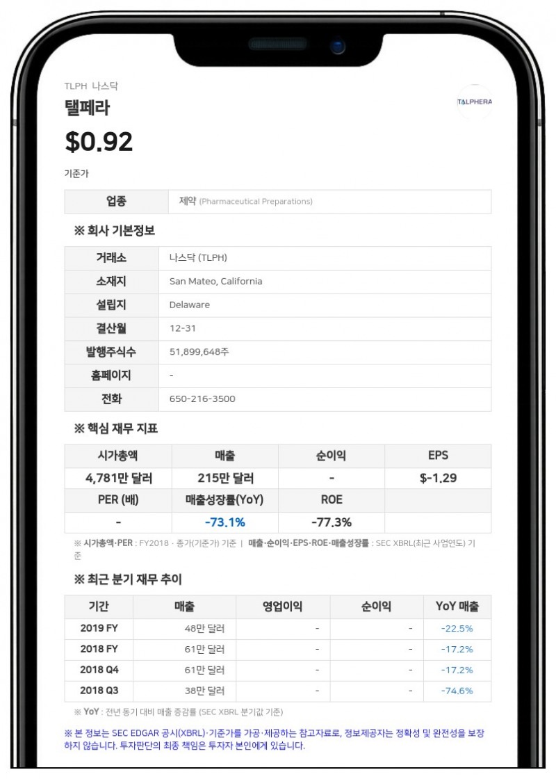 탤페라, 연례 주주총회 개최... 이사 선임 및 주식 보상 계획 개정안 승인