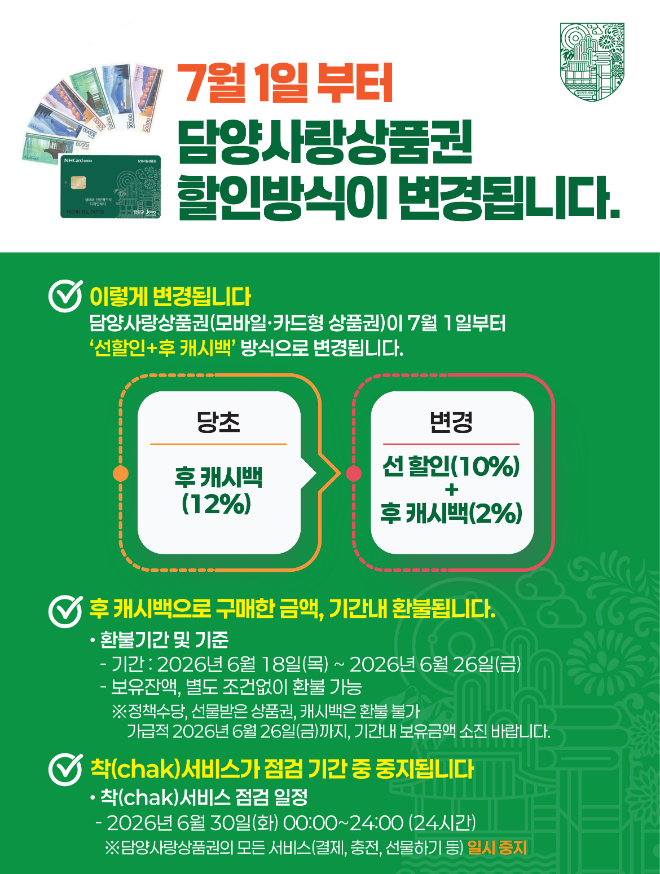 담양사랑상품권 할인판매 방식 변경 안내문 (사진제공=담양군)