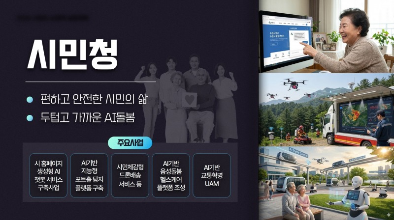 인공지능(AI) 시민청 이미지./수원시