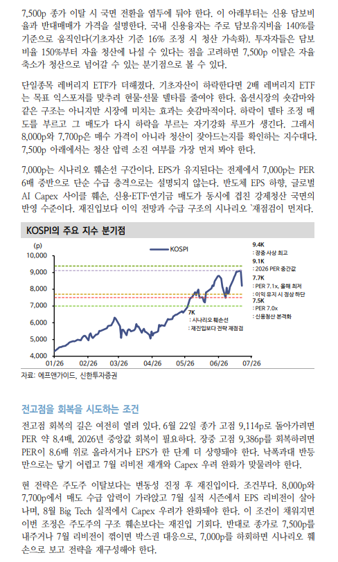 전날 주가 폭락의 본질은 반도체 중심 쏠림에 대한 반작용 - 신한證