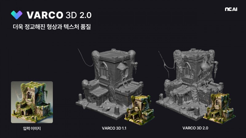 (제공=NC AI).