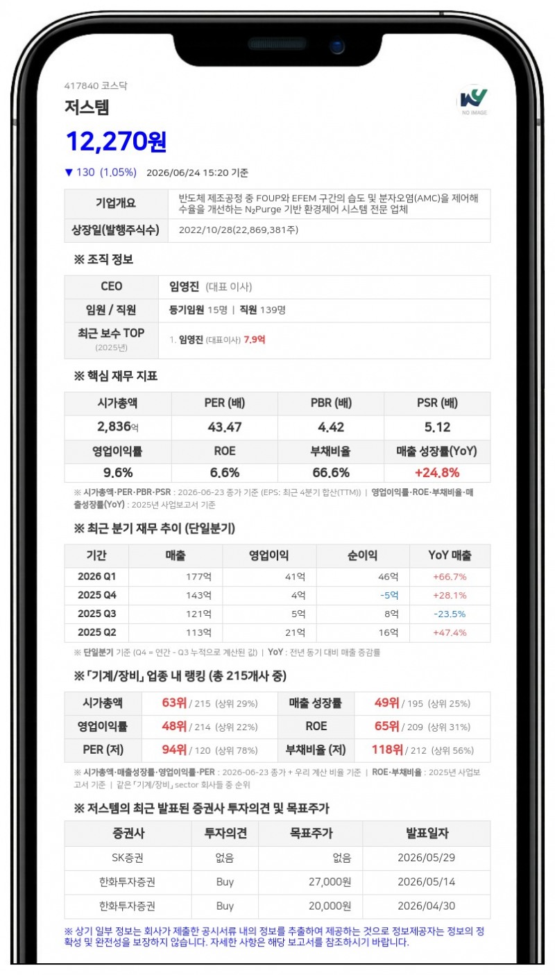 저스템, 주주가치 제고 위해 12만 6000주 자사주 매입 나선다