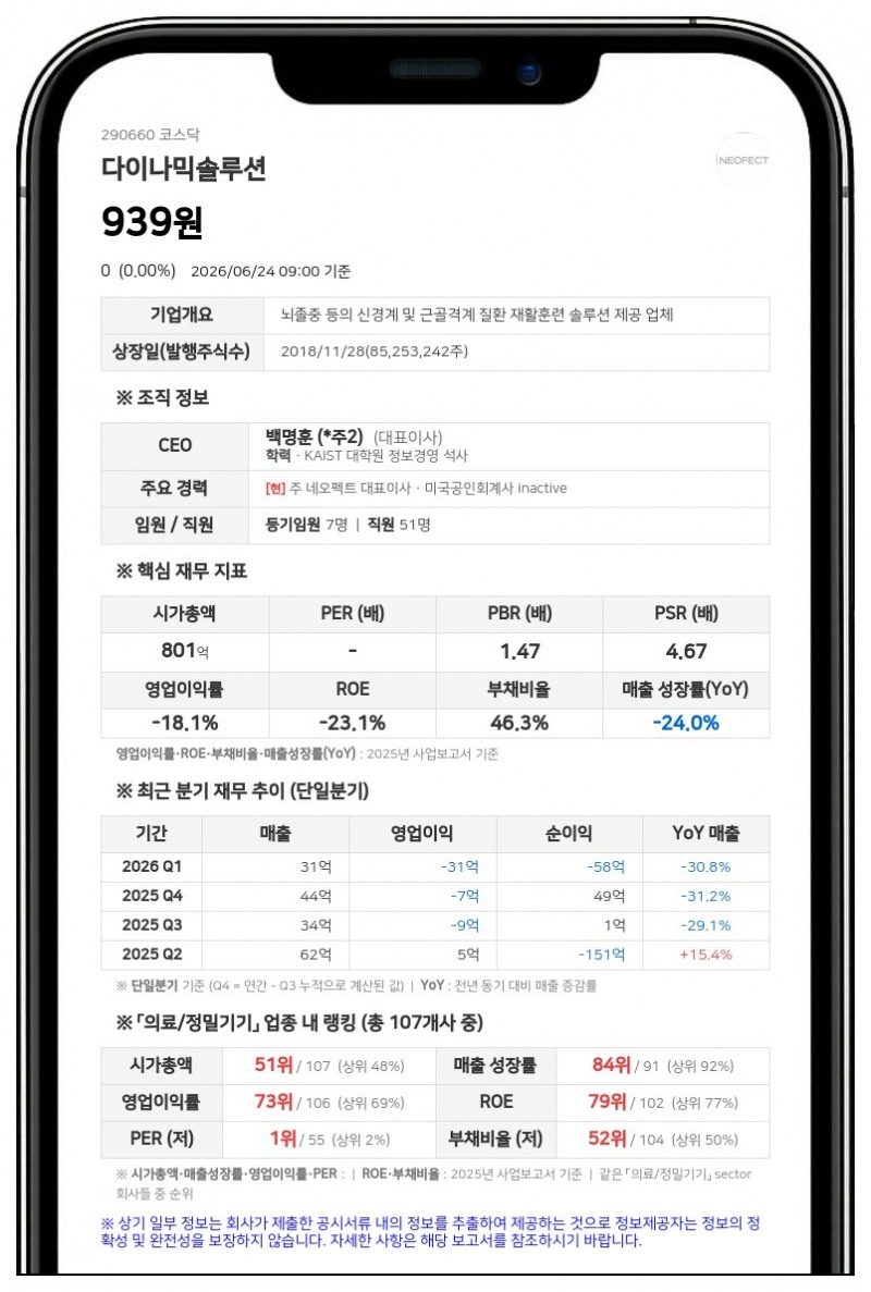 다이나믹솔루션 거래정지 풀린다…25일부터 액면병합 신주 거래 재개