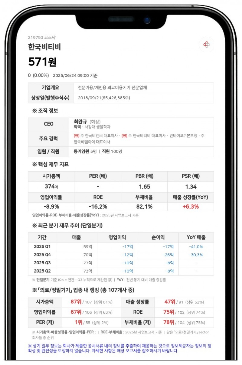 거래정지 풀리는 한국비티비, 액면병합 거쳐 25일부터 매매 재개