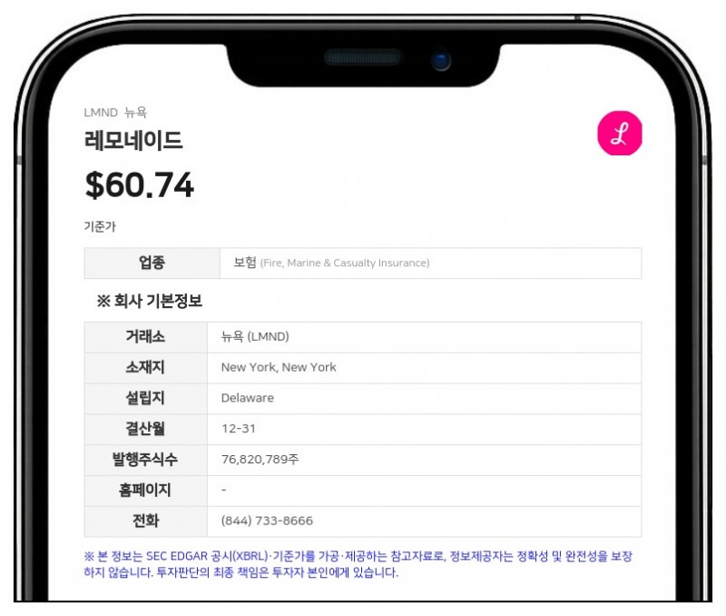 레모네이드, 하노버 재보험과 최대 2억 5000만 달러 규모 금융 계약 체결