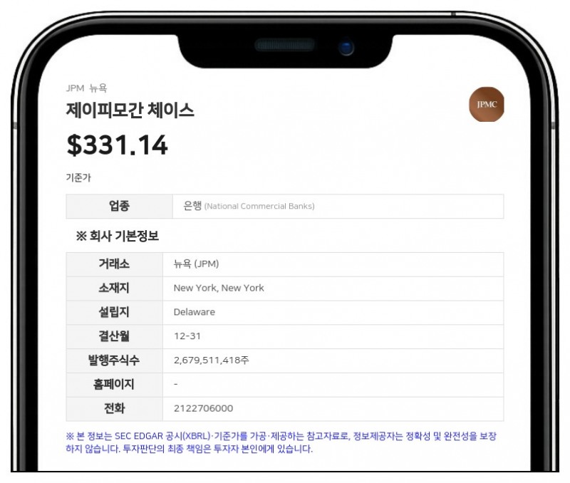 제이피모간 체이스, 분기 배당 1.65달러로 인상 및 500억 달러 자사주 매입 승인