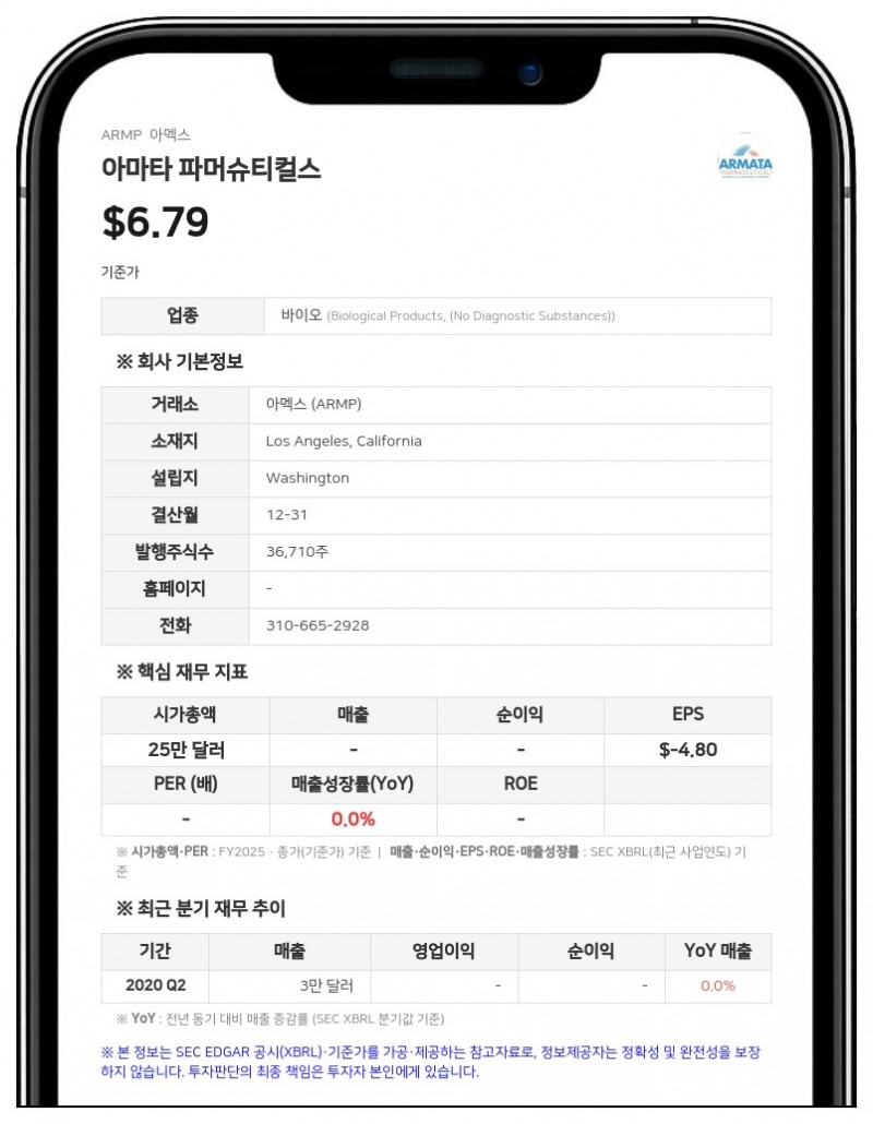 아마타 파머슈티컬스, 다니엘 길머 이사 '지명·지배구조 위원' 임명