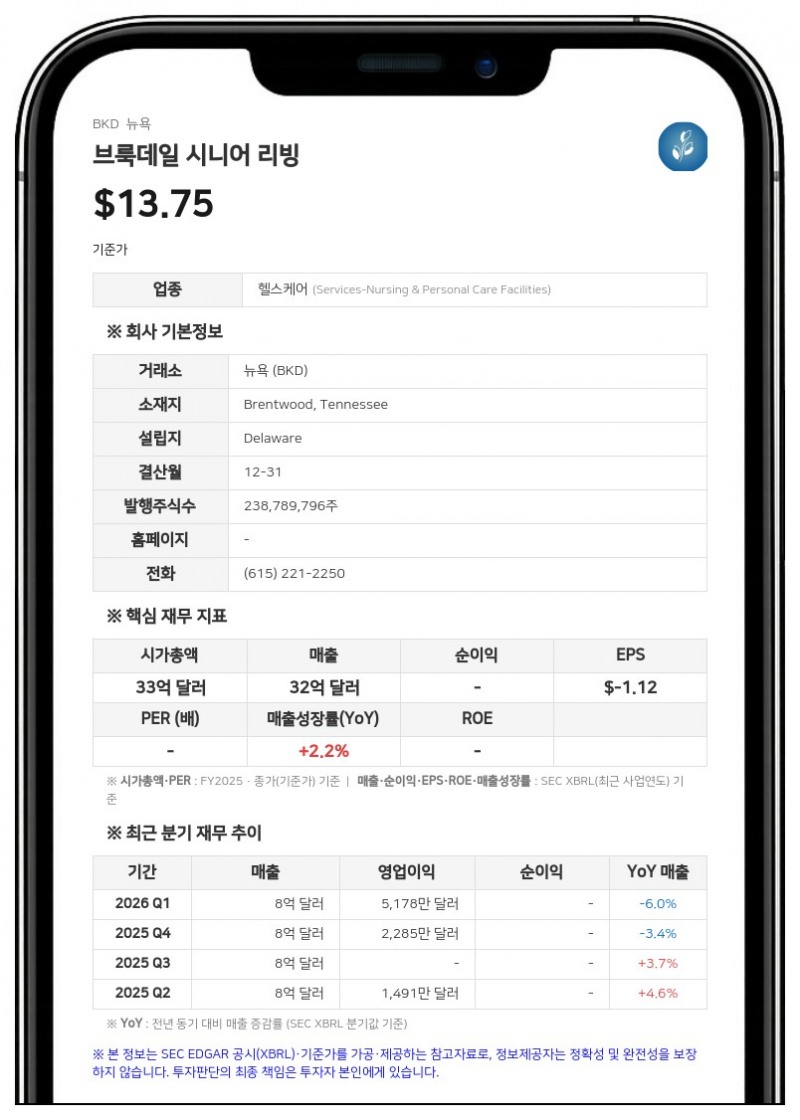 브룩데일 시니어 리빙, 신임 비상임 의장에 마크 피오라반티 선임...주총 안건 모두 가결