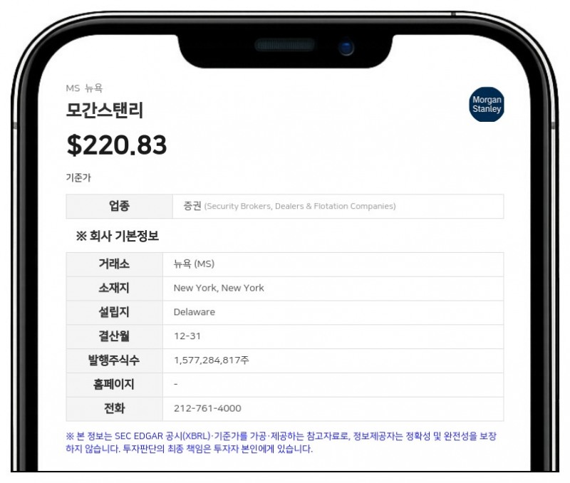 모간스탠리, 분기 배당금 주당 1.15달러로 인상… 200억 달러 자사주 매입 재승인