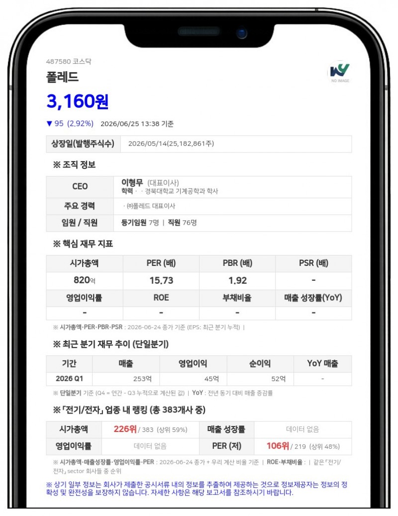 '시가배당률 5.8%' 폴레드, 50억원 규모 중간 현금배당 나선다
