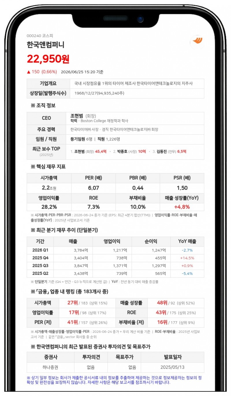 한국앤컴퍼니 경영권 분쟁 소송 피소... 사외이사 선임 취소 청구
